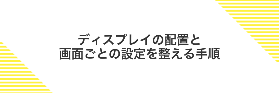 ディスプレイの配置と画面ごとの設定を整える手順