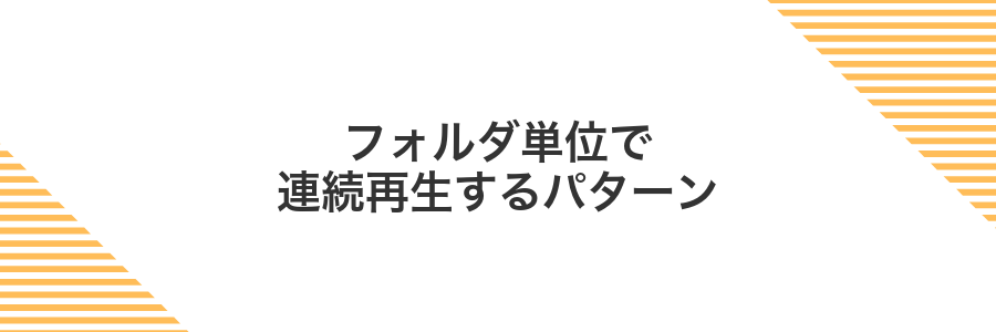 フォルダ単位で連続再生するパターン