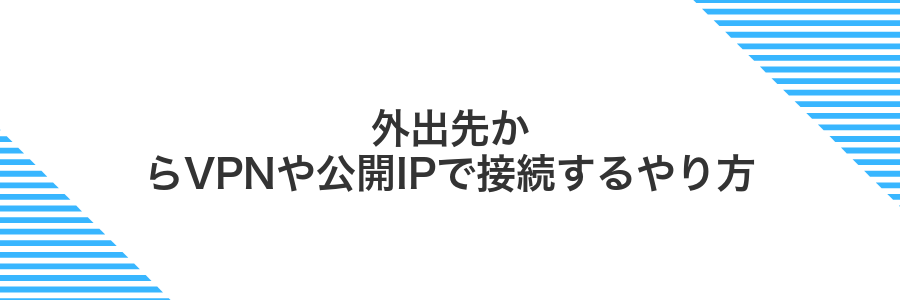 外出先からVPNや公開IPで接続するやり方