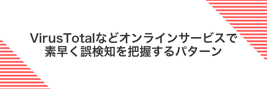 VirusTotalなどオンラインサービスで素早く誤検知を把握するパターン