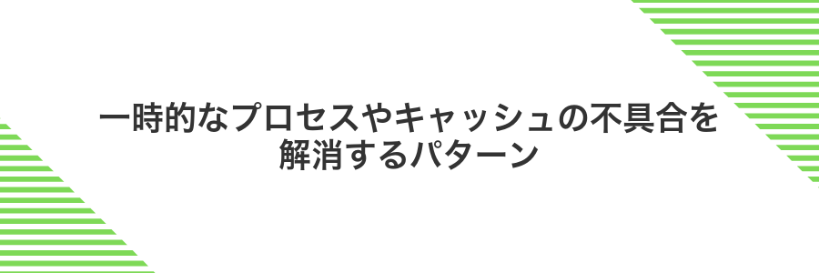 一時的なプロセスやキャッシュの不具合を解消するパターン