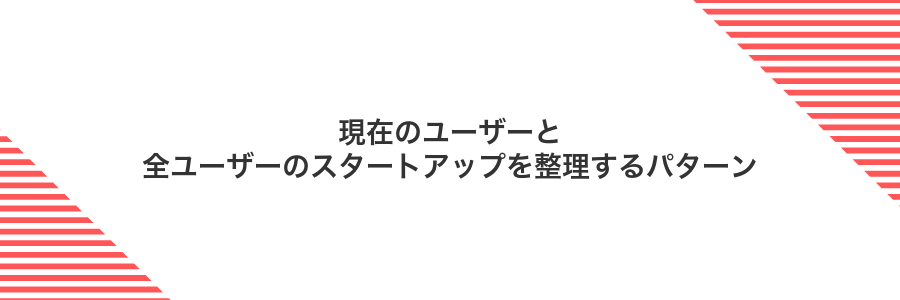 現在のユーザーと全ユーザーのスタートアップを整理するパターン
