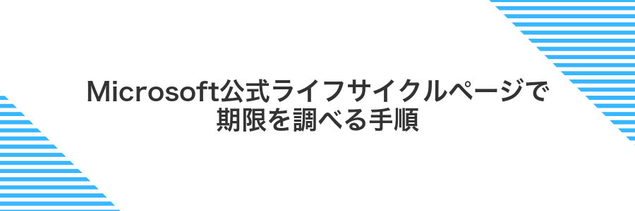 Microsoft公式ライフサイクルページで期限を調べる手順