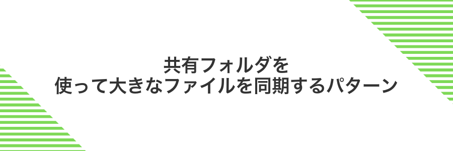 共有フォルダを使って大きなファイルを同期するパターン