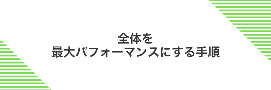 全体を最大パフォーマンスにする手順