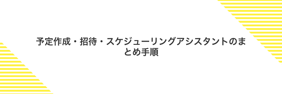 予定作成・招待・スケジューリングアシスタントのまとめ手順
