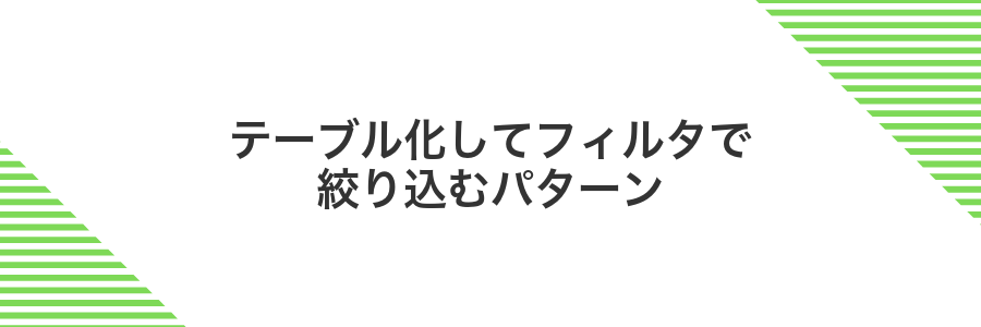テーブル化してフィルタで絞り込むパターン