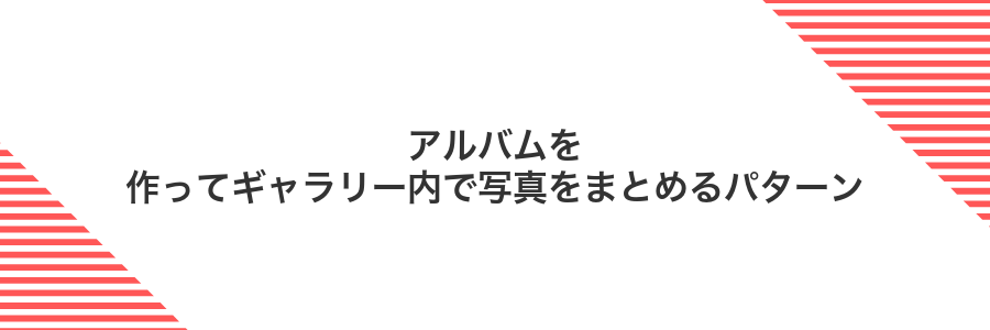 アルバムを作ってギャラリー内で写真をまとめるパターン