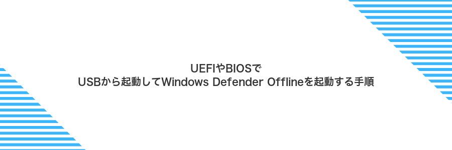 UEFIやBIOSでUSBから起動してWindows Defender Offlineを起動する手順
