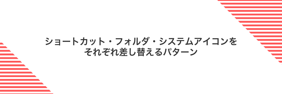 ショートカット・フォルダ・システムアイコンをそれぞれ差し替えるパターン