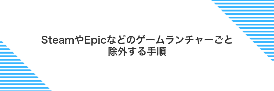 SteamやEpicなどのゲームランチャーごと除外する手順