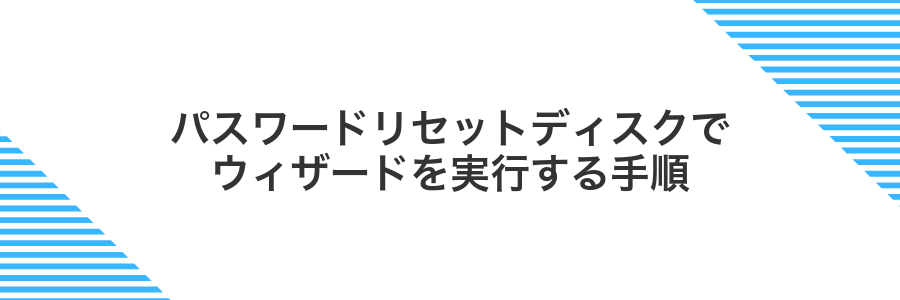 パスワードリセットディスクでウィザードを実行する手順