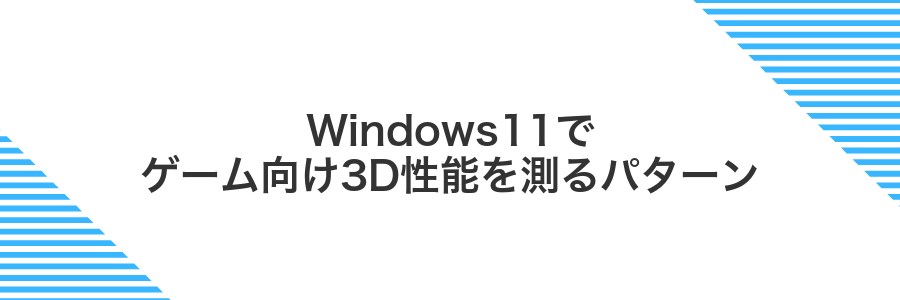 Windows11でゲーム向け3D性能を測るパターン