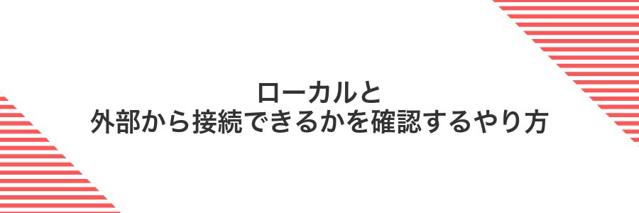 ローカルと外部から接続できるかを確認するやり方