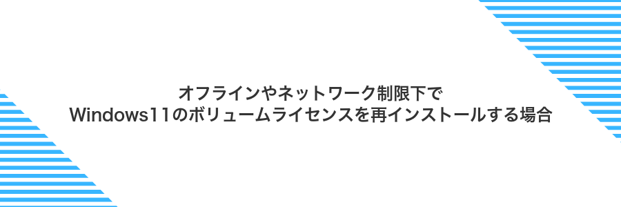 オフラインやネットワーク制限下でWindows11のボリュームライセンスを再インストールする場合