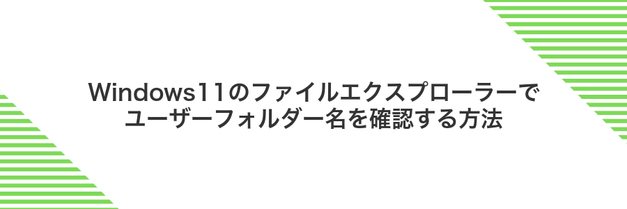 Windows11のファイルエクスプローラーでユーザーフォルダー名を確認する方法