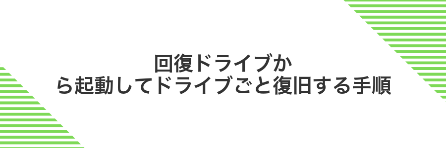 回復ドライブから起動してドライブごと復旧する手順