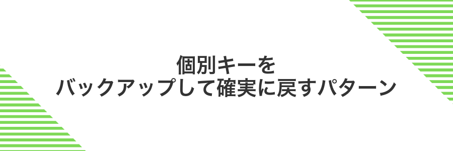 個別キーをバックアップして確実に戻すパターン