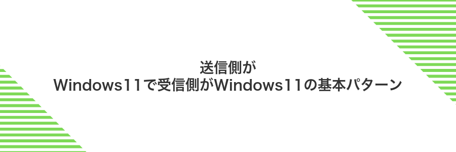 送信側がWindows11で受信側がWindows11の基本パターン