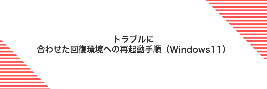 トラブルに合わせた回復環境への再起動手順（Windows11）
