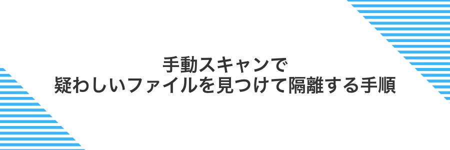 手動スキャンで疑わしいファイルを見つけて隔離する手順