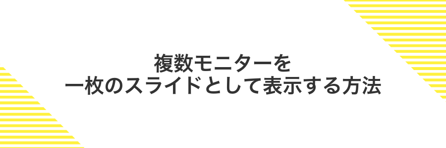 複数モニターを一枚のスライドとして表示する方法