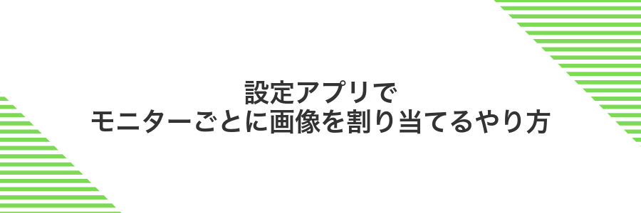 設定アプリでモニターごとに画像を割り当てるやり方