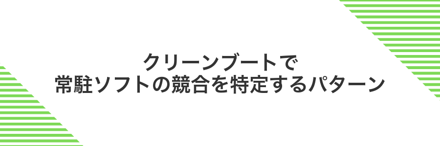 クリーンブートで常駐ソフトの競合を特定するパターン