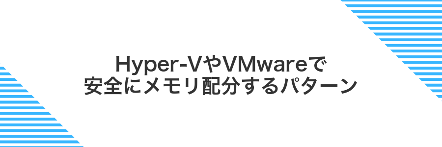 Hyper-VやVMwareで安全にメモリ配分するパターン
