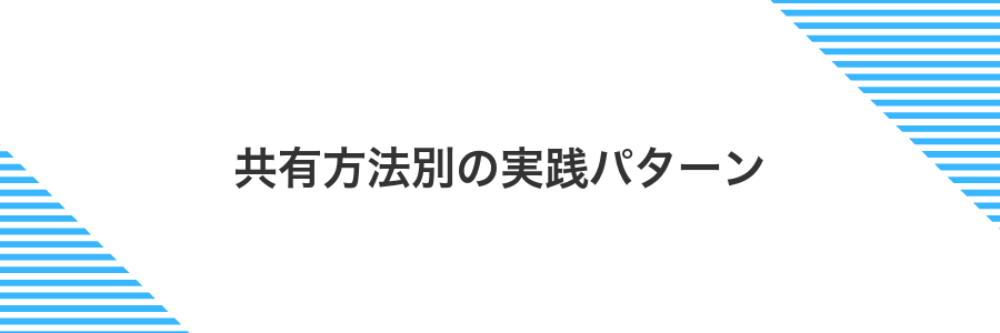 共有方法別の実践パターン