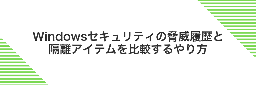 Windowsセキュリティの脅威履歴と隔離アイテムを比較するやり方