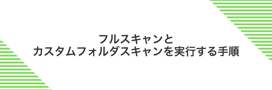 フルスキャンとカスタムフォルダスキャンを実行する手順
