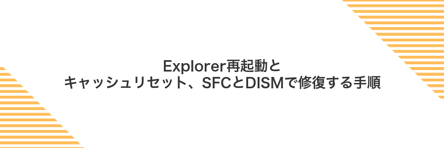 Explorer再起動とキャッシュリセット、SFCとDISMで修復する手順