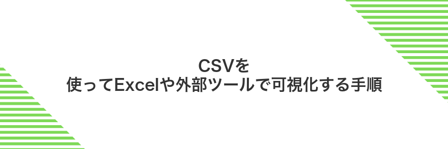 CSVを使ってExcelや外部ツールで可視化する手順