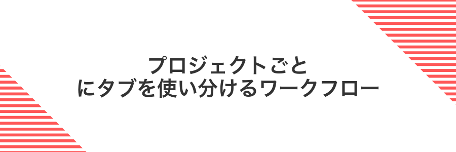プロジェクトごとにタブを使い分けるワークフロー