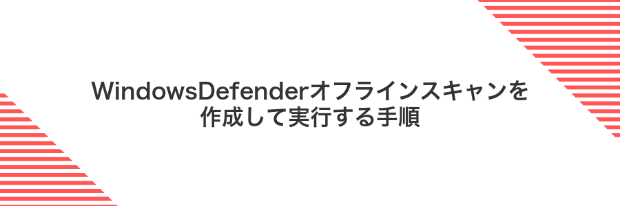 WindowsDefenderオフラインスキャンを作成して実行する手順
