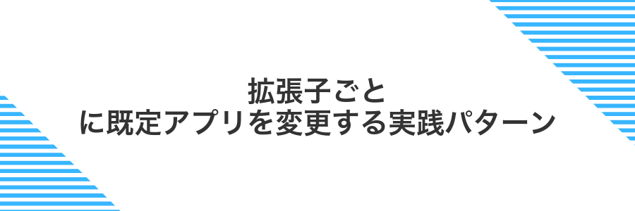拡張子ごとに既定アプリを変更する実践パターン