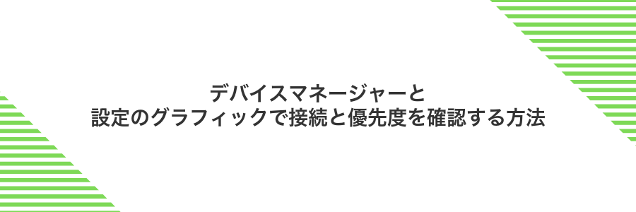 デバイスマネージャーと設定のグラフィックで接続と優先度を確認する方法