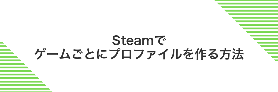 Steamでゲームごとにプロファイルを作る方法