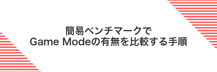 簡易ベンチマークでGame Modeの有無を比較する手順