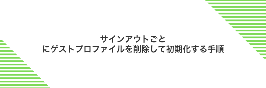 サインアウトごとにゲストプロファイルを削除して初期化する手順