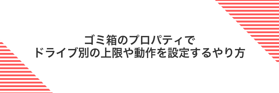 ゴミ箱のプロパティでドライブ別の上限や動作を設定するやり方