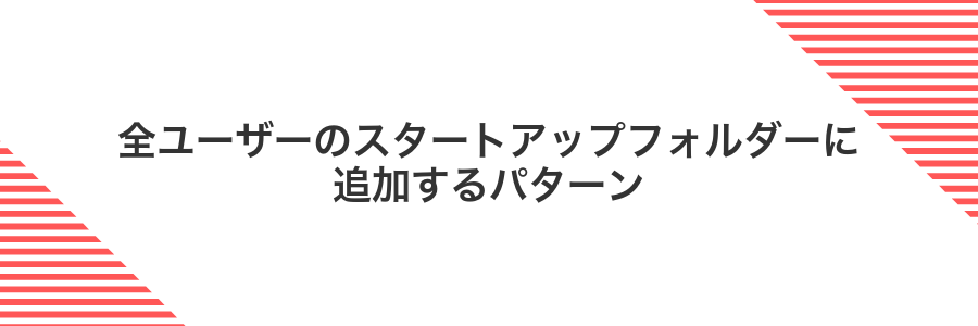 全ユーザーのスタートアップフォルダーに追加するパターン