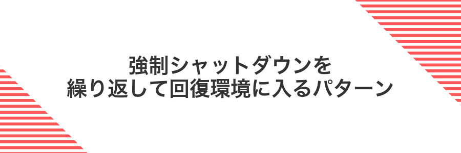 強制シャットダウンを繰り返して回復環境に入るパターン