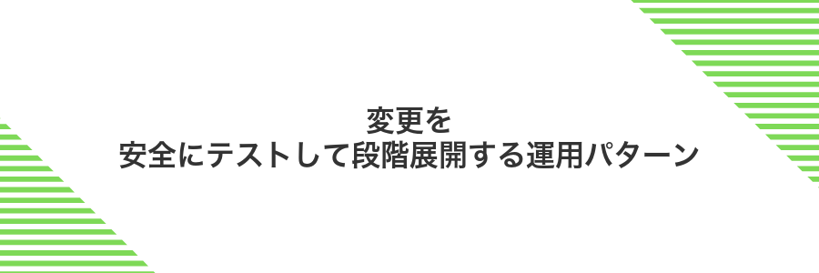 変更を安全にテストして段階展開する運用パターン