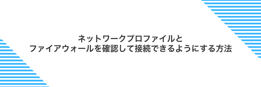 ネットワークプロファイルとファイアウォールを確認して接続できるようにする方法