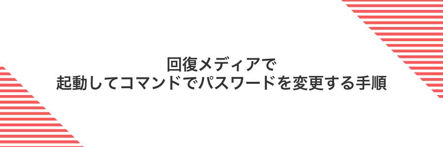 回復メディアで起動してコマンドでパスワードを変更する手順