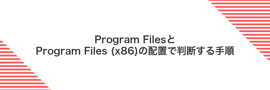 Program FilesとProgram Files (x86)の配置で判断する手順