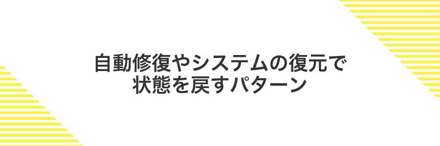 自動修復やシステムの復元で状態を戻すパターン