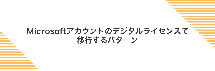 Microsoftアカウントのデジタルライセンスで移行するパターン